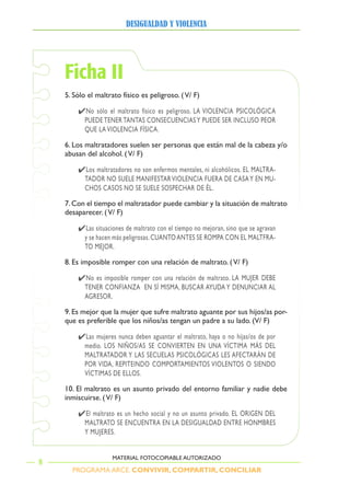 PROGRAMA ARCE. CONVIVIR, COMPARTIR, CONCILIAR
DesigualDaD y violencia
8
MATERIAL FOTOCOPIABLE AUTORIZADO
Ficha II
5. Sólo el maltrato físico es peligroso. (V/ F)
No sólo el maltrato físico es peligroso. LA VIOLENCIA PSICOLÓGICA
PUEDE TENER TANTAS CONSECUENCIASY PUEDE SER INCLUSO PEOR
QUE LA VIOLENCIA FÍSICA.
6. Los maltratadores suelen ser personas que están mal de la cabeza y/o
abusan del alcohol. (V/ F)
Los maltratadores no son enfermos mentales, ni alcohólicos. EL MALTRA-
TADOR NO SUELE MANIFESTARVIOLENCIA FUERA DE CASAY EN MU-
CHOS CASOS NO SE SUELE SOSPECHAR DE ÉL.
7.Con el tiempo el maltratador puede cambiar y la situación de maltrato
desaparecer. (V/ F)
Las situaciones de maltrato con el tiempo no mejoran, sino que se agravan
y se hacen más peligrosas.CUANTOANTES SE ROMPA CON EL MALTFRA-
TO MEJOR.
8. Es imposible romper con una relación de maltrato. (V/ F)
No es imposible romper con una relación de maltrato. LA MUJER DEBE
TENER CONFIANZA EN SÍ MISMA, BUSCAR AYUDA Y DENUNCIAR AL
AGRESOR.
9. Es mejor que la mujer que sufre maltrato aguante por sus hijos/as por-
que es preferible que los niños/as tengan un padre a su lado. (V/ F)
Las mujeres nunca deben aguantar el maltrato, haya o no hijas/os de por
medio. LOS NIÑOS/AS SE CONVIERTEN EN UNA VÍCTIMA MÁS DEL
MALTRATADOR Y LAS SECUELAS PSICOLÓGICAS LES AFECTARÁN DE
POR VIDA, REPITEINDO COMPORTAMIENTOS VIOLENTOS O SIENDO
VÍCTIMAS DE ELLOS.
10. El maltrato es un asunto privado del entorno familiar y nadie debe
inmiscuirse. (V/ F)
El maltrato es un hecho social y no un asunto privado. EL ORIGEN DEL
MALTRATO SE ENCUENTRA EN LA DESIGUALDAD ENTRE HONMBRES
Y MUJERES.
 