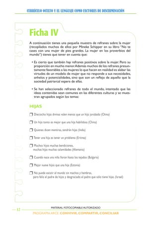 PROGRAMA ARCE. CONVIVIR, COMPARTIR, CONCILIAR
CURRÍCULO OCULTO Y EL LENGUAJE COMO FACTORES DE DISCRIMINACIÓN
12
MATERIAL FOTOCOPIABLE AUTORIZADO
Ficha IV
A continuación tienes una pequeña muestra de refranes sobre la mujer
(recopilados muchos de ellos por Mineke Schipper en su libro “No te
cases con una mujer de pies grandes. La mujer en los proverbios del
mundo”) tienes que tener en cuenta que:
• Es cierto que también hay refranes positivos sobre la mujer. Pero su
proporción en mucho menor.Además muchos de los refranes presun-
tamente favorables a las mujeres lo que hacen en realidad es alabar las
virtudes de un modelo de mujer que no responde a sus necesidades,
anhelos y potencialidades, sino que son un reflejo de aquello que la
sociedad patriarcal espera de ellas.
• Se han seleccionado refranes de todo el mundo, intentado que las
ideas contenidas sean comunes en las diferentes culturas y se mues-
tran agrupados según los temas:
hIjAs
S Dieciocho hijas divinas valen menos que un hijo jorobado (China)
S Un hijo tonto es mejor que una hija habilidosa (China)
S Quienes dicen mentiras, tendrán hijas (India)
S Tener una hija es tener un problema (Eritrea)
S Muchos hijos muchas bendiciones,
muchas hijas muchas calamidades (Alemania)
S Cuando nace una niña lloran hasta los tejados (Bulgaria)
S Mejor nueve hijos que una hija (Estonia)
S No puede existir el mundo sin machos y hembras,
pero feliz el padre de hijos y desgraciado el padre que sólo tiene hijas. (Israel)
 