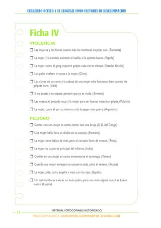PROGRAMA ARCE. CONVIVIR, COMPARTIR, CONCILIAR
CURRÍCULO OCULTO Y EL LENGUAJE COMO FACTORES DE DISCRIMINACIÓN
14
MATERIAL FOTOCOPIABLE AUTORIZADO
Ficha IV
VIOLeNCIA
S Las mujeres y los filetes cuanto más los machacas mejores son. (Alemania)
S La mujer y la candela, tuércele el cuello, si la quieres buena. (España)
S La mujer como el gong, requiere golpes cada cierto tiempo. (Estados Unidos)
S Los palos vuelven virtuosa a la mujer. (China)
S Los clavos de un carro y la cabeza de una mujer sólo funcionan bien cuando los
golpeas duro. (India)
S Si no azotas a tu esposa, pensará que ya es viuda. (Armenia)
S Las nueces, el pescado seco y la mujer para ser buenas necesitan golpes. (Polonia)
S La mujer, como el perro, mientras más le pegan más quiere. (Argentina)
PeLIgRO
S Comer con una mujer es como comer con una bruja. (R. D. del Congo)
S Una mujer bella lleva un diablo en su cuerpo. (Alemania)
S La mujer tiene labios de miel, pero el corazón lleno de veneno. (África)
S La mujer es la puerta principal del infierno, (India)
S Confiar en una mujer es como envenenarte el estómago. (Yemen)
S Cuando una mujer envejece no conserva nada, salvo el veneno. (Arabia)
S La mujer, pide, toma, engaña y mata con los ojos. (España)
S Un mal marido es a veces un buen padre, pero una mala esposa nunca es buena
madre. (España)
 