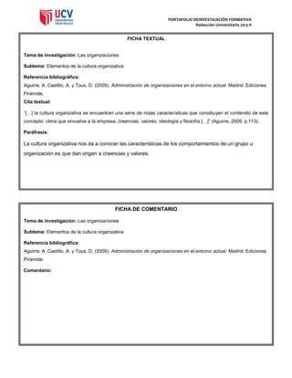 PORTAFOLIO DEINVESTIGACIÓN FORMATIVA
Redacción Universitaria 2013-II

FICHA TEXTUAL

Tema de investigación: Las organizaciones
Subtema: Elementos de la cultura organizativa
Referencia bibliográfica:
Aguirre, A. Castillo, A. y Tous, D. (2009). Administración de organizaciones en el entorno actual. Madrid: Ediciones
Pirámide.
Cita textual:
“[…] la cultura organizativa se encuentran una serie de notas características que constituyen el contenido de este
concepto: clima que envuelve a la empresa, creencias, valores, ideología y filosofía […]” (Aguirre, 2009, p.113).
Paráfrasis:

La cultura organizativa nos da a conocer las características de los comportamientos de un grupo u
organización es que dan origen a creencias y valores.

FICHA DE COMENTARIO
Tema de investigación: Las organizaciones
Subtema: Elementos de la cultura organizativa
Referencia bibliográfica:
Aguirre, A. Castillo, A. y Tous, D. (2009). Administración de organizaciones en el entorno actual. Madrid: Ediciones
Pirámide.
Comentario:

 