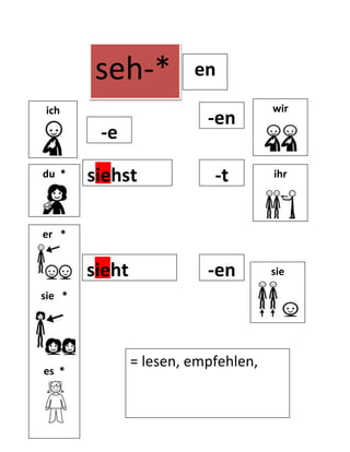 Fichas todos los verbos