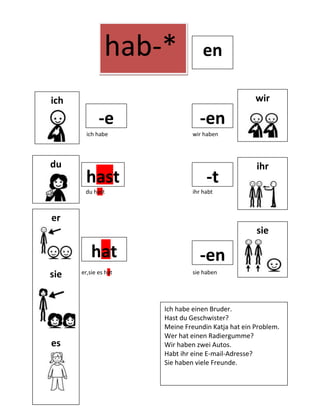 Los verbos - die Verben I