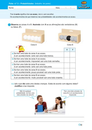 Oo
Tirar à sorte significa tirar ao acaso, isto é, sem escolher.
Os acontecimentos de que tratamos nas probabilidades são acontecimentos ao acaso.
Ficha n.º 3 – Probabilidades (trabalho de pares)
Nome Data - -
Novas
aprendizagens
Observa as caixas A e B. Assinala com X se as afirmações são verdadeiras (V)
ou falsas (F).
Caixa A Caixa B
V F
a) Se tirar uma bola da caixa A ao acaso,
é um acontecimento certo sair uma bola branca.
b) Se tirar uma bola da caixa A ao acaso,
é um acontecimento impossível sair uma bola vermelha.
c) Se tirar uma bola da caixa B ao acaso,
é um acontecimento certo sair uma bola preta.
d) Se tirar uma bola da caixa B ao acaso,
é um acontecimento pouco provável sair uma bola preta.
e) Se tirar uma bola da caixa B ao acaso,
é um acontecimento muito provável sair uma bola cinzenta.
1.1. Lê o que diz cada uma destas crianças. Estás de acordo com alguma delas?
Justifica a tua resposta.
Não há qualquer
probabilidade de tirar uma
bola amarela da caixa B.
Tirar uma bola amarela da
caixa B é um acontecimento
impossível.
 