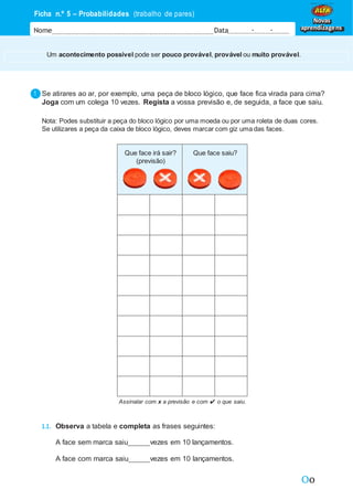 Oo
Um acontecimento possível pode ser pouco provável, provável ou muito provável.
Ficha n.º 5 – Probabilidades (trabalho de pares)
Nome Data - -
Novas
aprendizagens
Se atirares ao ar, por exemplo, uma peça de bloco lógico, que face fica virada para cima?
Joga com um colega 10 vezes. Regista a vossa previsão e, de seguida, a face que saiu.
Nota: Podes substituir a peça do bloco lógico por uma moeda ou por uma roleta de duas cores.
Se utilizares a peça da caixa de bloco lógico, deves marcar com giz uma das faces.
Que face irá sair?
(previsão)
Que face saiu?
Assinalar com x a previsão e com ✔ o que saiu.
1.1. Observa a tabela e completa as frases seguintes:
A face sem marca saiu vezes em 10 lançamentos.
A face com marca saiu vezes em 10 lançamentos.
 