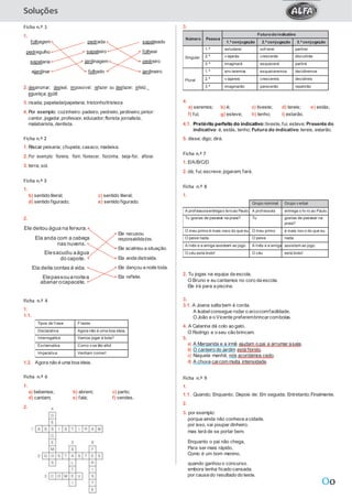 Ficha n.º 1 3.
1.
folhagem •
pedregulho •
sapataria •
ajardinar •
pedrada •
• sapateiro •
• jardinagem •
• folhado •
sapateado
• folhear
• pedreiro
• jardineiro
2. desarrumar; desleal; impossível; refazer ou desfazer; infeliz;
injustiça; inútil
3. risada; papelada/papelaria; tristonho/tristeza
4. Por exemplo: cozinheiro: padeiro, pedreiro, jardineiro;pintor:
cantor, jogador,professor, educador;florista:jornalista,
malabarista, dentista.
Ficha n.º 2
1. Riscar peixaria; chupeta; casaco; madeixa.
2. Por exemplo: floreira, florir, florescer, florzinha, beija-flor, aflorar.
3. terra; sol.
Ficha n.º 3
1.
b) sentido literal; c) sentido literal;
d) sentido figurado; e) sentido figurado.
4.
a) seremos; b) é; c) tiveste; d) tereis; e) estás;
f) fui; g) esteve; h) tenho; i) estarão.
4.1. Pretérito perfeito do indicativo:tiveste, fui, esteve; Presente do
indicativo: é, estás, tenho; Futuro do indicativo: tereis, estarão.
5. disse; digo; dirá.
Ficha n.º 7
1. E/A/B/C/D
2. dá; fui; escreve; jogaram; fará.
Ficha n.º 8
1.
2.
Ele deitou água na fervura.•
Ela anda com a cabeça
nas nuvens.•
Elesacudiu aágua
do capote. •
Ela deita contas à vida. •
Elepassouanoitea
abanar ocapacete. •
• Ele recusou
responsabilidades.
• Ele acalmou a situação.
• Ela anda distraída.
• Ele dançou a noite toda.
• Ela reflete.
2. Tu jogas na equipa da escola.
O Bruno e eu cantamos no coro da escola.
Ele irá para a piscina.
Ficha n.º 4
1.
1.1.
3.
3.1. A Joana salta bem à corda.
A Isabelconsegue rodar o arcocomfacilidade.
OJoão e o Vicente preferembrincarcombolas.
4. A Catarina dá colo ao gato.
O Rodrigo e o seu cão brincam.
1.2. Agora não é uma boa ideia.
Ficha n.º 6
1.
5.
a) A Margarida e a irmã ajudam o pai a arrumar asala.
b) O canteiro do jardim está florido.
c) Naquela manhã, nós acordámos cedo.
d) A chuva caicom muita intensidade.
Ficha n.º 9
1.
1.1. Quando; Enquanto; Depois de; Em seguida; Entretanto;Finalmente.
2.
3. por exemplo:
porque ainda não conhece a cidade.
por isso, vai poupar dinheiro.
mas terá de se portar bem.
Enquanto o pai não chega,
Para ser mais rápido,
Como é um bom menino,
quando ganhou o concurso.
embora tenha ficado cansada.
por causa do resultado do teste.
Oo
Número Pessoa
Futuro do indicativo
1.ª conjugação 2.ª conjugação 3.ª conjugação
Singular
1.ª estudarei sof rerei partirei
2.ª v iajarás crescerás discutirás
3.ª imaginará esquecerá partirá
Plural
1.ª env iaremos esqueceremos decidiremos
2.ª v iajareis crescereis decidireis
3.ª imaginarão parecerão repetirão
Grupo nominal Grupo v erbal
A prof essoraentregao livroao Paulo. A prof essora entrega o liv ro ao Paulo.
Tu gostas de passear na praia? Tu gostas de passear na
praia?
O meu primo é mais novo do que eu. O meu primo é mais nov o do que eu.
O peixe nada. O peixe nada.
A Inês e a amiga assistem ao jogo. A Inês e a amiga assistem ao jogo.
O céu está lindo! O céu está lindo!
Tipos de f rase Frases
Declarativa Agora não é uma boa ideia.
Interrogativa Vamos jogar à bola?
Exclamativa Como v oa tão alto!
Imperativa Venham comer!
a) bebemos;
d) cantam;
b) abrem;
e) fala;
c) parto;
f) vendes.
2.
M
S
 