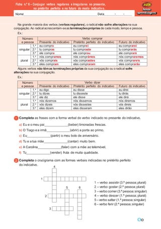 Oo
Alguns verbos não têmas terminações próprias da sua conjugação ou o radical sofre
alterações na sua conjugação.
Ex.:
Na grande maioria dos verbos (verbos regulares), o radical não sofre alterações na sua
conjugação. Ao radical acrescentam-seas terminaçõespróprias de cada modo, tempo e pessoa.
Ex.:
Ficha n.º 6 – Conjugar verbos regulares e irregulares no presente,
no pretérito perfeito e no futuro do modo indicativo.
Nome Data - -
Novas
aprendizagens
Número
e pessoa
Verbo comprar
Presente do indicativo Pretérito perfeito do indicativo Futuro do indicativo
singular
1.a
eu compro eu comprei eu comprarei
2.a
tu compras tu compraste tu comprarás
3.a
ele compra ele comprou ele comprará
plural
1.a
nós compramos nós comprámos nós compraremos
2.a
vós comprais vós comprastes vós comprareis
3.a
eles compram eles compraram eles comprarão
Número
e pessoa
Verbo dizer
Presente do indicativo Pretérito perfeito do indicativo Futuro do indicativo
singular
1.a
eu digo eu disse eu direi
2.a
tu dizes tu disseste tu dirás
3.a
ele diz ele disse ele dirá
plural
1.a
nós dizemos nós dissemos nós diremos
2.a
vós dizeis vós dissestes vós direis
3.a
eles dizem eles disseram eles dirão
Completa as frases com a forma verbal do verbo indicado no presente do indicativo.
a) Eu e o meu pai (beber) limonadas frescas.
b) O Tiago ea irmã (abrir) a porta ao primo.
c) Eu (partir) o meu bolo de aniversário.
d) Tu e a tua mãe (cantar) muito bem.
e) A Carolina (falar) com a mãe ao telemóvel.
f) Tu (vender) fruta de muita qualidade.
Completa o crucigrama com as formas verbais indicadas no pretérito perfeito
do indicativo.
4
1
1 – verbo assistir (3.ª pessoa;plural)
2 – verbo gostar (2.ª pessoa;plural)
3 –verbo comer (3.ª pessoa;singular)
4 – verbo descer (1.ª pessoa; plural)
5 –verbo saltar (1.ª pessoa;singular)
6 – verbo ferir (2.ª pessoa; singular)
 