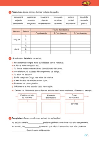 Oo
Preenche a tabela com as formas verbais do quadro.
esquecerá parecerão imaginará crescereis sofrerei discutirás
viajareis estudarei viajarás repetirão partirei crescerás
decidiremos imaginarão esqueceremos decidireis enviaremos partirá
Número Pessoa
Futuro do indicativo
1.ª conjugação 2.ª conjugação 3.ª conjugação
singular
1.a
2.a
3.a
plural
1.a
2.a
3.a
Lê as frases. Sublinha os verbos.
a) Nós seremos sempre muito cuidadosos com a Natureza.
b) A Rita é muito amiga da avó.
c) Tu tiveste muita sorte no último campeonato de futebol.
d) Vós tereis muito sucesso no campeonato de dança.
e) Tu estás na escola?
f) Eu fui colega do Diogo nas aulas de Música.
g) A Inês esteve na biblioteca com o pai.
h) Eu tenho um primo pianista.
i) O Renato e a Ana estarão cedo na estação.
4.1 Coloca na linha do tempo as formas verbais das frases anteriores. Observa o exemplo.
Completa as frases com formas verbais do verbo dizer.
Na escola, a Marta (pretérito perfeito) comotinha sidofeitaa experiência.
No entanto, eu (presente) que não foi bem assim, mas só o professor
(futuro) quem está correto.
Presente
do indicativo
 