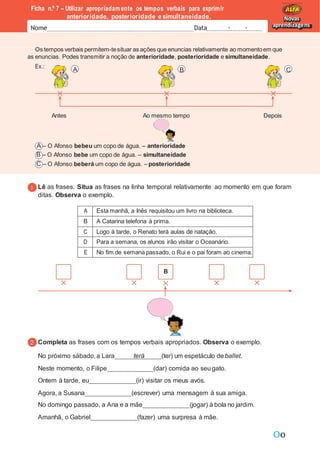 Oo
Ficha n.º 7 – Utilizar apropriadam ente os tempos verbais para exprimir
anterioridade, posterioridade e simultaneidade.
Nome Data - -
Novas
aprendizagens
Os tempos verbais permitem-tesituar as ações que enuncias relativamente ao momentoem que
as enuncias. Podes transmitir a noção de anterioridade, posterioridade e simultaneidade.
Ex.:
A B C
Antes Ao mesmo tempo Depois
A – O Afonso bebeu um copo de água. – anterioridade
B – O Afonso bebe um copo de água. – simultaneidade
C – O Afonso beberá um copo de água. – posterioridade
Lê as frases. Situa as frases na linha temporal relativamente ao momento em que foram
ditas. Observa o exemplo.
A Esta manhã, a Inês requisitou um livro na biblioteca.
B A Catarina telefona à prima.
C Logo à tarde, o Renato terá aulas de natação.
D Para a semana, os alunos irão visitar o Oceanário.
E No fim de semana passado, o Rui e o pai foram ao cinema.
Completa as frases com os tempos verbais apropriados. Observa o exemplo.
No próximo sábado,a Lara terá (ter) um espetáculo deballet.
Neste momento, o Filipe (dar) comida ao seu gato.
Ontem à tarde, eu (ir) visitar os meus avós.
Agora, a Susana (escrever) uma mensagem à sua amiga.
No domingo passado, a Ana e a mãe (jogar) à bola no jardim.
Amanhã, o Gabriel (fazer) uma surpresa à mãe.
 