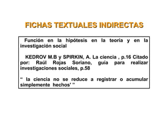 FICHAS TEXTUALES INDIRECTAS Función en la hipótesis en la teoría y en la investigación social  KEDROV M.B y SPIRKIN, A. La ciencia , p.16 Citado por: Raúl Rojas Soriano, guía para realizar investigaciones sociales, p.58 “  la ciencia no se reduce a registrar o acumular simplemente  hechos' ”  