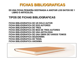 FICHAS BIBLIOGRAFICAS ES UNA FICHA PEQUEÑA DESTINADA A ANOTAR LOS DATOS DE 1 LIBRO O ARTICULOS. TIPOS DE FICHAS BIBLIOGRAFICAS FICHA BIBLIOGRAFICA DE UN SOLO AUTOR FICHA BIBLIOGRAFICA DE DOS AUTORES FICHA BIBLIOGRAFICA DE TRES  FICHA BIBLIOGRAFICA DE MAS DE TRES AUTORES FICHA BIBLIOGRAFICA DE UNA ANTOLOGIA FICHA BIBLIOGRAFICA DE UNA OBRA DE VARIOS TOMOS FICHA BIBLIOGRAFICA SEUDONIMA FICHA BIBLIOGRAFICA DE TESIS. FICHA BIBLIOGRAFICA ANONIMA 