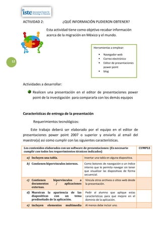 ACTIVIDAD 2:                 ¿QUÉ INFORMACIÓN PUDIERON OBTENER?

                     Esta actividad tiene como objetivo recabar información
                     acerca de la migración en México y el mundo.


                                                       Herramientas a emplear:

                                                               Navegador web
                                                               Correo electrónico
12                                                             Editor de presentaciones
                                                                power point
                                                               blog



     Actividades a desarrollar:

           Realicen una presentación en el editor de presentaciones power
           point de la investigación para compararla con los demás equipos



     Características de entrega de la presentación

           Requerimientos tecnológicos:

          Este trabajo deberá ser elaborado por el equipo en el editor de
     presentaciones power point 2007 o superior y enviarlo al email del
     maestro(a) asi como cumplir con las siguientes características.
     Los contenidos elaborados con un software de presentaciones: (Es necesario             CUMPLE
     cumplir con todos los requerimientos técnicos indicados)

       a) Incluyen una tabla.                   Insertar una tabla en alguna diapositiva.

       b) Contienen hipervínculos internos.     Como botones de navegación o un índice
                                                interno que le permita navegar sin tener
                                                que visualizar las diapositivas de forma
                                                secuencial.
       c) Contienen      hipervínculos      a   Vincula otros archivos o sitios web desde
          documentos       /     aplicaciones   la presentación.
          externas.
       d) Muestran la apariencia de las         Pedir al alumno que aplique estas
          diapositivas    con     un    tema    características para que mejore en el
          prediseñado de la aplicación.         dominio de la aplicación.
       e) incluyen   elementos     multimedia   Al menos debe incluir uno.
 