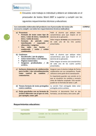Encuesta: este trabajo es individual y deberá ser elaborado en el
              procesador de textos Word 2007 o superior y cumplir con los
              siguientes requerimientos técnicos y educativos:

    Los contenidos elaborados del producto con el procesador de textos: (Es                  CUMPLE
    necesario cumplir con todos los requerimientos técnicos indicados)

      a) Presentan:                              Pedir al alumno que aplique estas
         Formato de texto como tipo de          características para que mejore en el
5          letra / color de letra / tamaño de    dominio de la aplicación.
           letra / estilo de texto;              Debe integrar al menos una característica
         Formato de párrafo como                de cada uno de los tres puntos
           interlineado / espaciado /            presentados.
           alineación / sangrías;
         Una tabla con bordes /
           sombreado / estilo / celdas
           combinadas.
      b) Contienen                               Pedir al alumno que aplique estas
         Encabezado / pie de página;            características para que mejore en el
         Listas numeradas / con viñetas;        dominio de la aplicación.
         Páginas numeradas;                     Debe integrar al menos una característica
         Imágenes prediseñadas / de             de cada uno de los cuatro puntos
           archivo.                              presentados.
      c) Incluyen elementos de colaboración      Asegurar que el alumno trabaje de forma
         para recibir / dar retroalimentación    colaborativa con sus compañeros. Puede
         como control de cambios /               utilizarse como parte de la coevaluación.
         comentarios.                            Es importante guardar una versión en la
                                                 que se visualicen los cambios y enviarla
                                                 antes de haberlos aceptado. Esta versión
                                                 puede ser en formato de texto o .pdf.
      d) Tienen formato de texto protegidos La versión final entregada debe estar
         contra cambios.                    protegida contra cambios.
      e) Están guardados con un formato de Presentar el documento final en dos
         archivo diferente con el que se creó, formatos, uno de texto y otro como .pdf.
         por ejemplo, como .pdf.




    Requerimientos educativos:

            CATEGORÍA                         DESCRIPCIÓN                     CUMPLE SI O NO

           Organización           Cumple con las características de una
                                  encuesta
 