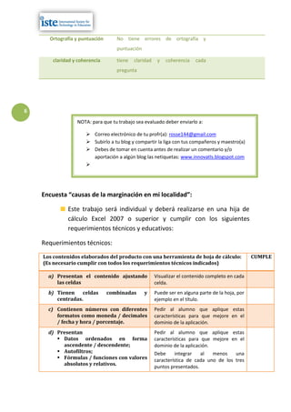 Ortografía y puntuación      No tiene errores de ortografía y
                                   puntuación

       claridad y coherencia       tiene   claridad    y   coherencia   cada
                                   pregunta




6
                 NOTA: para que tu trabajo sea evaluado deber enviarlo a:

                      Correo electrónico de tu profr(a): rosse144@gmail.com
                      Subirlo a tu blog y compartir la liga con tus compañeros y maestro(a)
                      Debes de tomar en cuenta antes de realizar un comentario y/o
                       aportación a algún blog las netiquetas: www.innovatls.blogspot.com
                     




    Encuesta “causas de la marginación en mi localidad”:

             Este trabajo será individual y deberá realizarse en una hija de
             cálculo Excel 2007 o superior y cumplir con los siguientes
             requerimientos técnicos y educativos:

    Requerimientos técnicos:
    Los contenidos elaborados del producto con una herramienta de hoja de cálculo:                CUMPLE
    (Es necesario cumplir con todos los requerimientos técnicos indicados)

      a) Presentan el contenido ajustando             Visualizar el contenido completo en cada
         las celdas                                   celda.
      b) Tienen    celdas       combinadas      y     Puede ser en alguna parte de la hoja, por
         centradas.                                   ejemplo en el título.
      c) Contienen números con diferentes             Pedir al alumno que aplique estas
         formatos como moneda / decimales             características para que mejore en el
         / fecha y hora / porcentaje.                 dominio de la aplicación.
      d) Presentan                                    Pedir al alumno que aplique estas
          Datos ordenados en forma                   características para que mejore en el
           ascendente / descendente;                  dominio de la aplicación.
          Autofiltros;                               Debe     integrar    al   menos   una
          Fórmulas / funciones con valores           característica de cada uno de los tres
           absolutos y relativos.
                                                      puntos presentados.
 