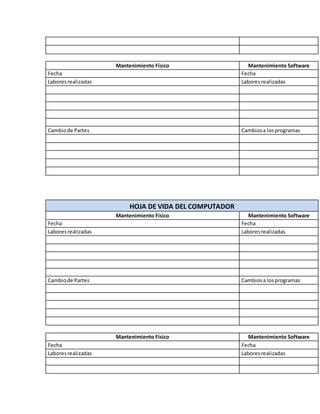 Mantenimiento Físico Mantenimiento Software
Fecha Fecha
Laboresrealizadas Labores realizadas
Cambiode Partes Cambiosa losprogramas
HOJA DE VIDA DEL COMPUTADOR
Mantenimiento Físico Mantenimiento Software
Fecha Fecha
Laboresrealizadas Laboresrealizadas
Cambiode Partes Cambiosa losprogramas
Mantenimiento Fisico Mantenimiento Software
Fecha Fecha
Laboresrealizadas Laboresrealizadas
 