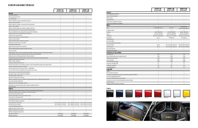 Ficha T 233 Cnica Chevrolet Camaro Coup 233