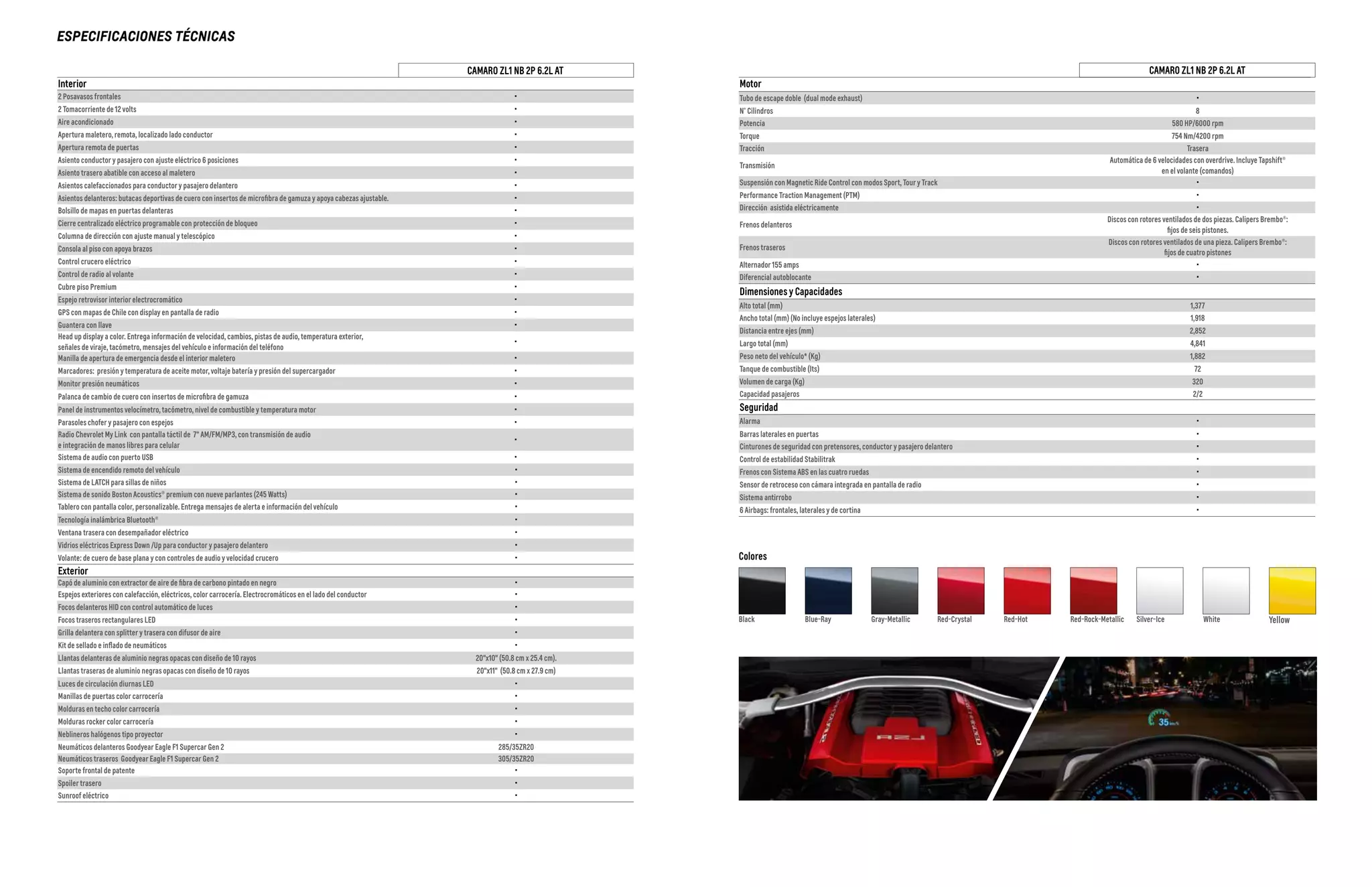 Ficha Técnica Chevrolet Camaro NB ZL1 | PDF