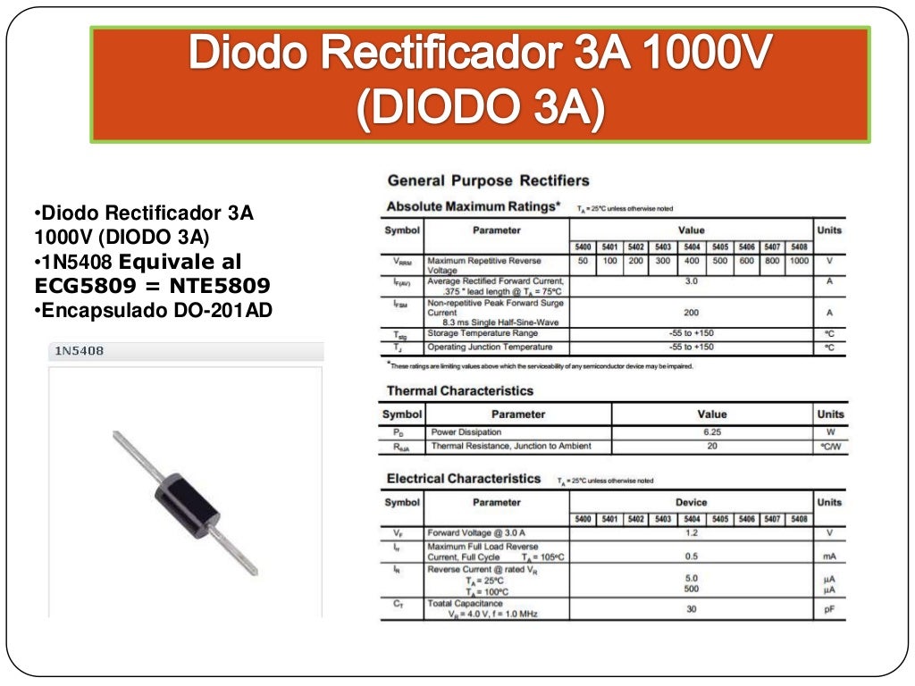 Ficha técnica de 5 diodos