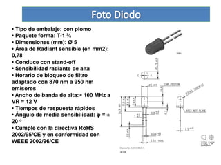 • Tipo de embalaje: con plomo
• Paquete forma: T-1 ¾
• Dimensiones (mm): Ø 5
• Área de Radiant sensible (en mm2):
0,78
• Conduce con stand-off
• Sensibilidad radiante de alta
• Horario de bloqueo de filtro
adaptado con 870 nm a 950 nm
emisores
• Ancho de banda de alta:> 100 MHz a
VR = 12 V
• Tiempos de respuesta rápidos
• Ángulo de media sensibilidad: φ = ±
20 °
• Cumple con la directiva RoHS
2002/95/CE y en conformidad con
WEEE 2002/96/CE
 