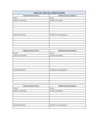 HOJA DE VIDA DEL COMPUTADOR
Mantenimiento Físico Mantenimiento Software
Fecha Fecha
Laboresrealizadas Laboresrealizadas
Cambiode Partes Cambiosa losprogramas
Mantenimiento Físico Mantenimiento Software
Fecha Fecha
Laboresrealizadas Laboresrealizadas
Cambiode Partes Cambiosa losprogramas
Mantenimiento Físico Mantenimiento Software
Fecha Fecha
Laboresrealizadas Laboresrealizadas
Cambiode Partes Cambiosa los programas
 