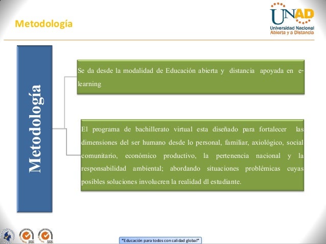 ficha t 233 cnica del curso de matem 225 tica vi que implica el desarrollo de soluciones informaticas
