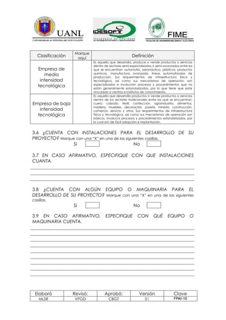 Marque
   Clasificación    aquí
                                                      Definición
                             Es aquella que desarrolla, produce o vende productos o servicios
                             dentro de sectores semi-especializados o semi-avanzados entre los
   Empresa de                que se encuentran: automotriz, aeronáutica, plásticos, productos
                             químicos, manufactura avanzada, líneas automatizadas de
      media                  producción. Sus requerimientos de infraestructura física y
    intensidad               tecnológica, así como sus mecanismos de operación, son
                             especializados e involucran procesos y procedimientos que no
   tecnológica               están generalmente estandarizados, por lo que tiene que estar
                             vinculada a centros e institutos de conocimiento.
                             Es aquella que desarrolla productos o vende productos o servicios
                             dentro de los sectores tradicionales entre los que se encuentran:
Empresa de baja              cuero, calzado, textil, confección, agroindustria, alimentos,
                             madera, muebles, decoración, joyería, minería, construcción,
   intensidad                comercio, servicio y otros. Sus requerimientos de infraestructura
  tecnológica                física y tecnológica, así como sus mecanismos de operación son
                             básicos. Involucra procesos y procedimientos estandarizados, por
                             lo cual son de fácil adopción e implantación.


3.6 ¿CUENTA CON INSTALACIONES PARA EL DESARROLLO DE SU
PROYECTO? Marque con una “X” en una de las siguientes casillas.
                Si                              No

3.7 EN CASO AFIRMATIVO, ESPECIFIQUE CON QUE INSTALACIONES
CUANTA.




3.8 ¿CUENTA CON ALGÚN EQUIPO O MAQUIINARIA PARA EL
DESARROLLO DE SU PROYECTO? Marque con una “X” en una de las siguientes
casillas.
                   Si                                  No

3.9 EN CASO AFIRMATIVO,             ESPECIFIQUE          CON        QUÉ      EQUIPO         O
MAQUINARIA CUENTA.




 Elaboró           Revisó:          Aprobó:               Versión                Clave
    MLSR           VPGD               CBGT                    01                 FPMI-10
 