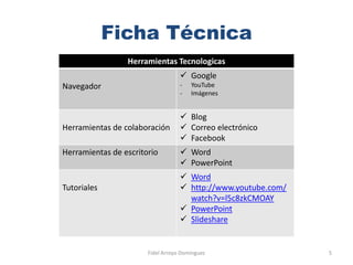 Ficha Técnica
                 Herramientas Tecnologicas
                • Herramientas Tecnológicas
                               Google
Navegador                          -   YouTube
                                   -   Imágenes


                                    Blog
Herramientas de colaboración        Correo electrónico
                                    Facebook
Herramientas de escritorio          Word
                                    PowerPoint
                                    Word
Tutoriales                          http://www.youtube.com/
                                     watch?v=l5c8zkCMOAY
                                    PowerPoint
                                    Slideshare


                       Fidel Arroyo Domínguez                  5
 