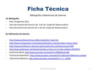 Ficha Técnica
                               Bibliografía y Referencias de Internet
A). Bibliografía.
- Plan y Programas 2011
- Libro del maestro de Ciencias Vol. II de 3er. Grado de Telesecundaria
- Libro del alumno de Ciencias Vol. II de 3er. Grado de Telesecundaria

B). Referencias de internet.

-   http://www.profesorenlinea.cl/Quimica/Acido_base.htm
-   http://www.monografias.com/trabajos33/acidos-y-bases/acidos-y-bases.shtml
-   http://www.certificacion-docente.org/lms/ailms/CursoClases/cursos/1369
-   http://www.slideshare.net/nbeatriz/acidos-y-bases-en-la-vida-cotidiana-8767819
-   Tutorial de Word. http://www.youtube.com/watch?v=lRWgHHuCLeM
-   Tutorial de PowerPoint. http://www.youtube.com/watch?v=jo0soaI5xTc&feature=related
-   Tutorial de Slideshare. http://www.youtube.com/watch?v=j_5j_-vxjMw



                                         Fidel Arroyo Domínguez                          6
 