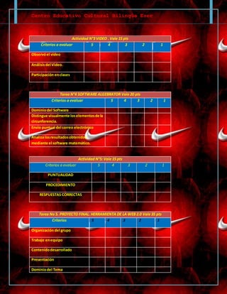 Centro Educativo Cultural Bilingüe Ezer
Actividad N°3 VIDEO . Vale 15 pts
Criterios a evaluar 5 4 3 2 1
Observóel video
Análisisdel Video.
Participación enclases
Tarea N°4 SOFTWARE ALGEBRATOR Vale 20 pts
Criterios a evaluar 5 4 3 2 1
Dominiodel Software
Distingue visualmente loselementosde la
circunferencia.
Envío puntual del correo electrónico
Analiza losresultadosobtenidos
mediante el software matemático.
Actividad N°5: Vale 15 pts
Criterios a evaluar 5 4 3 2 1
PUNTUALIDAD
PROCEDIMIENTO
RESPUESTAS CORRECTAS
Tarea No 5. PROYECTO FINAL. HERRAMIENTA DE LA WEB 2.0 Vale 35 pts
Criterios 5 4 3 2 1
Organización del grupo
Trabajo enequipo
Contenidodesarrollado
Presentación
Dominiodel Tema
 