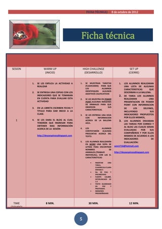 [FICHA TÉCNICA)] 8 de octubre de 2012




                                                  Ficha técnica


SESION               WARM UP                           HIGH CHALLENGE                              SET UP
                      (INICIO)                          (DESARROLLO)                              (CIERRE)


           1.   SE LES EXPLICA LA ACTIVIDAD A     1.    SE MUESTRAN TARJETAS              1.  LOS ALUMNOS REALIZARAN
                REALIZAR                                (FLASHCARDS) PARA QUE                 UNA LISTA DE ALGUNAS
                                                        LOS             ALUMNOS               CARACTERISTICAS      QUE
                                                        IDENTIFIQUEN     ALGUNOS
           2.   SE ENTREGA UNA COPIAS CON LOS                                                 DESCRIBAN A LA BALLENA.
                                                        ADJETIVOS CALIFICATIVOS
                INDICADORES QUE SE TOMARAN                                                2. DE TAREA LOS ALUMNOS
                EN CUENTA PARA EVALUAR ESTA       2.    SE LES MUESTRA EN POWER               REALIZARAN           UNA
                ACTIVIDAD                               POINT ALGUNAS IMÁGENES                PRESENTACION EN POWER
                                                        DE ANIMALES PARA QUE                  POINT CON INFORMACION
                                                        OBSERVEN            SUS
           3.   EN LA LIBRETA ESCRIBEN FECHA Y                                                DE      LOS     DELFINES,
                                                        CARACTERISTICAS.
                TITULO PARA DAR INICIO A LA                                                   INCLUYENDO            SUS
                CLASE.                            3.    SE LES ENTREGA UNA HOJA               INDICADORES PROPUESTOS
                                                        CON         INFORMACION               POR ELLOS MISMOS,
   1       4.   SE LES DARA EL BLOG AL CUAL             ACERCA DE LA BALLENA              3. LOS ALUMNOS ENVIARAN
                TENDRÁN QUE INGRESAR PARA               AZUL.                                 LAS TAREAS POR CORREO Y
                OBTENER MAS INFORMACIÓN                                                       AL BLOG LAS CUALES SERAN
                ACERCA DE LA SESIÓN:              4.    LOS          ALUMNOS
                                                        CONTESTARÁN  ALGUNAS                  EVALUADAS     POR     SUS
                                                        PREGUNTAS ACERCA DEL                  COMPAÑEROS Y POR ELLOS
                http://deyaespinosablogspot.com         TEXTO.                                MISMOS DE ACUERDO A LOS
                                                                                              INDICADORES            DE
                                                  5.    LOS ALUMNOS REALIZARÁN                EVALUACIÓN:
                                                        EN WORD UNA SOPA DE
                                                        LETRAS PARA ENCONTRAR         sare1716@hotmail.com
                                                        NOMBRES              DE
                                                        ANIMALES.(TRABAJO             http://deyaespinosablogspot.com
                                                        INDIVIDUAL), CON LAS SI.
                                                        CARACTERISTICAS:

                                                                INSERTAR     UNA
                                                                 TABLA,
                                                                 CUADRICULA CLARA
                                                                 ENFASIS 4
                                                                No. DE PAG. Y
                                                                 ENCABEZADO
                                                                FUENTE    CALIBRÍ,
                                                                 INTERLINEADO DE
                                                                 1.5
                                                                TEXTO GUARDADO
                                                                 EN      PDF     Y
                                                                 PROTEGIDO.
                                                                IMÁGENES
                                                                 PREDISEÑADASS




  TIME                 8 MIN.                             30 MIN.                                  12 MIN.
(TIEMPO)



                                                  5
 