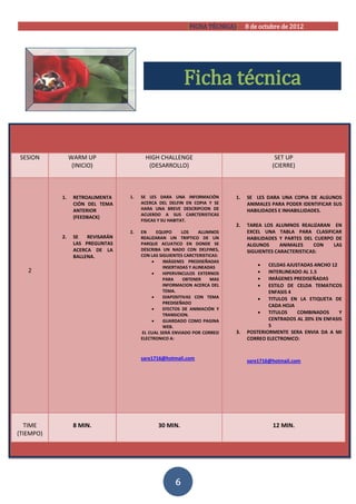 [FICHA TÉCNICA)] 8 de octubre de 2012




                                                          Ficha técnica


SESION          WARM UP                  HIGH CHALLENGE                                    SET UP
                 (INICIO)                 (DESARROLLO)                                    (CIERRE)



           1.    RETROALIMENTA    1.   SE LES DARA UNA INFORMACIÓN          1.   SE LES DARA UNA COPIA DE ALGUNOS
                 CIÓN DEL TEMA         ACERCA DEL DELFIN EN COPIA Y SE           ANIMALES PARA PODER IDENTIFICAR SUS
                 ANTERIOR              HARA UNA BREVE DESCRIPCION DE             HABILIDADES E INHABILLIDADES.
                                       ACUERDO A SUS CARCTERISTICAS
                 (FEEDBACK)
                                       FISICAS Y SU HABITAT.
                                                                            2.   TAREA LOS ALUMNOS REALIZARAN EN
                                  2.   EN     EQUIPO     LOS     ALUMNOS         EXCEL UNA TABLA PARA CLASIFICAR
           2.    SE   REVISARÁN        REALIZARAN UN TRIPTICO DE UN              HABILIDADES Y PARTES DEL CUERPO DE
                 LAS PREGUNTAS         PARQUE ACUATICO EN DONDE SE               ALGUNOS      ANIMALES    CON   LAS
                 ACERCA DE LA          DESCRIBA UN NADO CON DELFINES,            SIGUIENTES CARACTERISTICAS:
                 BALLENA.              CON LAS SIGUIENTES CARCTERISTICAS:
                                                IMÁGENES PREDISEÑADAS
                                                 INSERTADAS Y ALINEADAS                 CELDAS AJUSTADAS ANCHO 12
   2                                            HIPERVINCULOS EXTERNOS                 INTERLINEADO AL 1.5
                                                 PARA     OBTENER    MAS                IMÁGENES PREDISEÑADAS
                                                 INFORMACION ACERCA DEL                 ESTILO DE CELDA TEMATICOS
                                                 TEMA.                                   ENFASIS 4
                                                DIAPOSITIVAS CON TEMA                  TITULOS EN LA ETIQUETA DE
                                                 PREDISEÑADO
                                                                                         CADA HOJA
                                                EFECTOS DE ANIMACIÓN Y
                                                 TRANSICION.                            TITULOS    COMBINADOS     Y
                                                GUARDADO COMO PAGINA                    CENTRADOS AL 20% EN ENFASIS
                                                 WEB.                                    5
                                       EL CUAL SERÁ ENVIADO POR CORREO      3.   POSTERIORMENTE SERA ENVIA DA A MI
                                       ELECTRONICO A:                            CORREO ELECTRONICO:


                                       sare1716@hotmail.com                      sare1716@hotmail.com




  TIME           8 MIN.                       30 MIN.                                     12 MIN.
(TIEMPO)




                                                      6
 