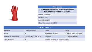 Ficha técnica
GUANTE SALISBURY DIELECTRICO DE CAUCHO
NATURAL ROJO CLASE 0 DE 11 IN T-9
Marca: SALISBURY
Modelo: E011
PM-956-E011R-9
Clave Proveedor: E011R/9
CUADRO TÉCNICO
Material Caucho Natural Color Rojo
Clase 0 Voltaje de prueba 5,000 VCA / 20,000 VCD
Voltaje de protección 1,000 VCA / 1,500 VCD Longitud 11 in (279.4 mm)
Talla/tamaño 9 Guante aislante de caucho Clase 0
 