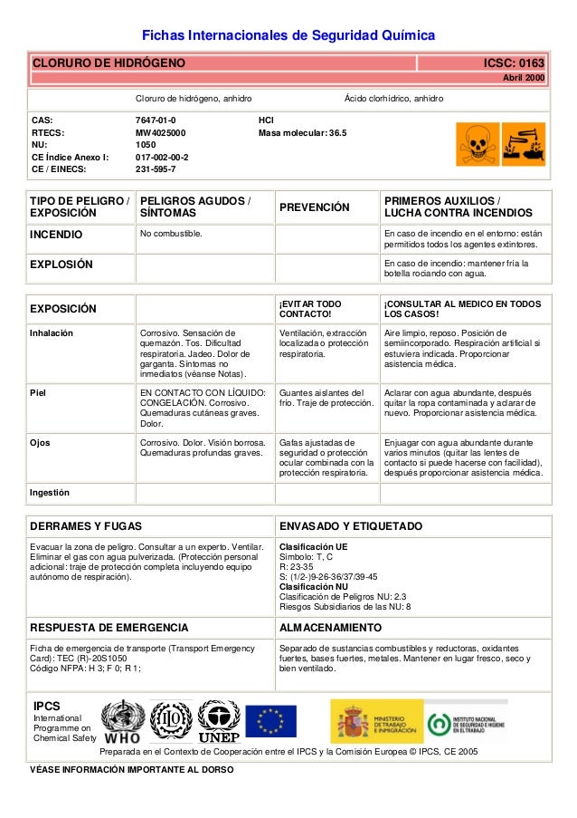 Fichas Internacionales de Seguridad Química
CLORURO DE HIDRÓGENO ICSC: 0163
Abril 2000
Cloruro de hidrógeno, anhidro Ácido...