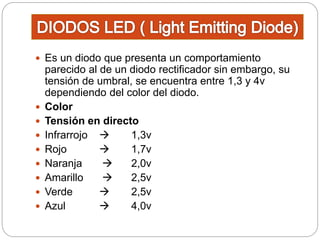  Es un diodo que presenta un comportamiento
parecido al de un diodo rectificador sin embargo, su
tensión de umbral, se encuentra entre 1,3 y 4v
dependiendo del color del diodo.
 Color
 Tensión en directo
 Infrarrojo  1,3v
 Rojo  1,7v
 Naranja  2,0v
 Amarillo  2,5v
 Verde  2,5v
 Azul  4,0v
 