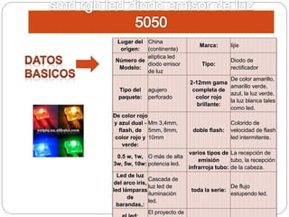 Lugar del
origen:
China
(continente)
Marca: lijie
Número de
Modelo:
elíptica led
diodo emisor
de luz
Tipo:
Diodo de
rectificador
Tipo del
paquete:
agujero
perforado
2-12mm gama
completa de
color rojo
brillante:
De color amarillo,
amarillo verde,
azul, la luz verde,
la luz blanca tales
como led.
De color rojo
y azul dual -
flash, de
color rojo y
verde:
Mm 3,4mm,
5mm, 8mm,
10mm
doble flash:
Colorido de
velocidad de flash
led intermitente.
0.5 w, 1w,
3w, 5w, 10w:
O más de alta
potencia led.
varios tipos de
emisión
infrarroja tubo:
La recepción de
tubo, la recepción
de la cabeza.
Led de luz
del arco iris,
led lámparas
de
barandas,:
Cascada de
luz led de
iluminación
led.
toda la serie:
De flujo
estupendo led.
El proyecto de
 