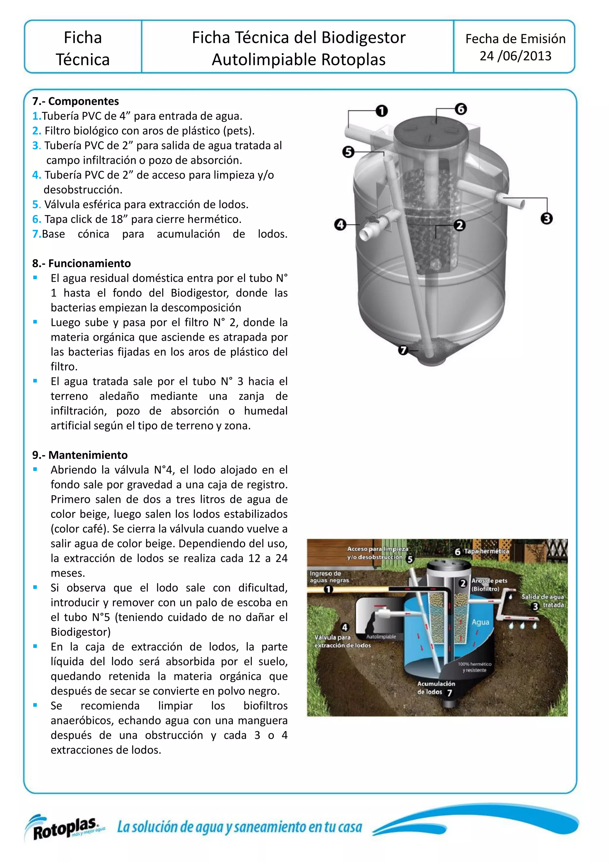 Ficha Tecnica Del Biodigestor Rotoplas PDF
