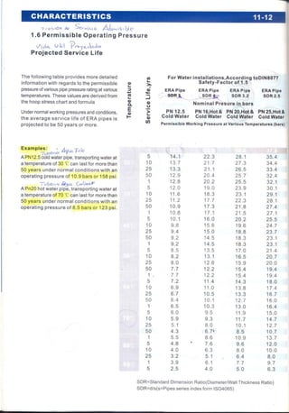 Ficha tecnica era ppr 1