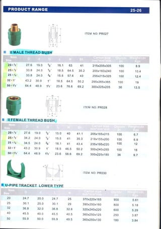 Ficha tecnica era ppr 1