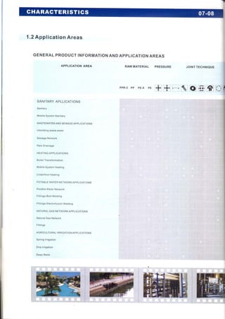 Ficha tecnica era ppr 1