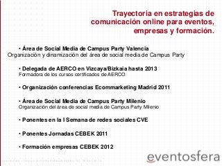 • Área de Social Media de Campus Party Valencia
Organización y dinamización del área de social media de Campus Party
• Delegada de AERCO en Vizcaya/Bizkaia hasta 2013
Formadora de los cursos certificados de AERCO
• Organización conferencias Ecommarketing Madrid 2011
• Área de Social Media de Campus Party Milenio
Organización del área de social media de Campus Party Milenio
• Ponentes en la I Semana de redes sociales CVE
• Ponentes Jornadas CEBEK 2011
• Formación empresas CEBEK 2012
Trayectoria en estrategias de
comunicación online para eventos,
empresas y formación.
eventosfera - Henao 13 Planta 4 (48009 Bilbao) Tel.: 94 661 20 70
 