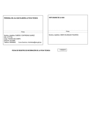 FECHA DE REGISTRO DE INFORMACIÓN DE LA FICHA TECNICA
PERSONAL DEL ALA QUE ELABORA LA FICHA TECNICA
Firma:
Nombre y Apellidos: DUBERLY CONTRERAS SUAREZ
DNI: 41777155
Cargo: TECNICO DE CAMPO
Dirección: ALA-MAP
Teléfono: 994688695 Correo Electrónico: dcontreras@ana.gob.pe
VISTO BUENO DE LA AAA
Firma:
Nombre y Apellidos: OMAR VELÁSQUEZ FIGUEROA
11/05/2015
 