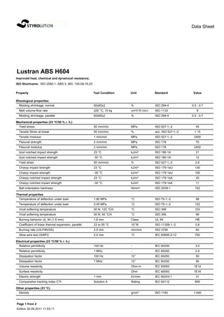 Data Sheet




Lustran ABS H604
Improved heat, chemical and dynamical resistance,
ISO Shortname: ISO 2580-1 -ABS 0, MG, 105-08-16-25

Property                                              Test Condition   Unit           Standard             Value

Rheological properties
  Molding shrinkage, normal                           60x60x2          %              ISO 294-4           0.5 - 0.7
  Melt volume-flow rate                               220 °C; 10 kg    cm³/(10 min)   ISO 1133               9
  Molding shrinkage, parallel                         60x60x2          %              ISO 294-4           0.5 - 0.7

Mechanical properties (23 °C/50 % r. h.)
  Yield stress                                        50 mm/min        MPa            ISO 527-1,-2           45
  Tensile Strain at break                             50 mm/min        %              acc. ISO 527-1,-2     > 15
  Tensile modulus                                     1 mm/min         MPa            ISO 527-1,-2         2400
  Flexural strength                                   2 mm/min         MPa            ISO 178                70
  Flexural modulus                                    2 mm/min         MPa            ISO 178              2400
  Izod notched impact strength                        23 °C            kJ/m²          ISO 180-1A             21
  Izod notched impact strength                        -30 °C           kJ/m²          ISO 180-1A             12
  Yield strain                                        50 mm/min        %              ISO 527-1,-2          2.6
  Charpy impact strength                              23 °C            kJ/m²          ISO 179-1eU           130
  Charpy impact strength                              -30 °C           kJ/m²          ISO 179-1eU           100
  Charpy notched impact strength                      23 °C            kJ/m²          ISO 179-1eA            20
  Charpy notched impact strength                      -30 °C           kJ/m²          ISO 179-1eA            11
  Ball indentation hardness                                            N/mm²          ISO 2039-1            102

Thermal properties
  Temperature of deflection under load                1.80 MPa         °C             ISO 75-1,-2            98
  Temperature of deflection under load                0.45 MPa         °C             ISO 75-1,-2           102
  Vicat softening temperature                         50 N; 120 °C/h   °C             ISO 306               103
  Vicat softening temperature                         50 N; 50 °C/h    °C             ISO 306                99
  Burning behavior UL 94 (1.6 mm)                     1.6 mm           Class          UL 94                 HB
  Coefficient of linear thermal expansion, parallel   23 to 55 °C      10-4/K         ISO 11359-1,-2        0.8
  Burning rate (US-FMVSS)                             2.0 mm           mm/min         ISO 3795               60
  Glow wire test (GWFI)                               2.0 mm           °C             IEC 60695-2-12        700

Electrical properties (23 °C/50 % r. h.)
  Relative permittivity                               100 Hz           -              IEC 60250             3.0
  Relative permittivity                               1 MHz            -              IEC 60250             2.9
  Dissipation factor                                  100 Hz           10-4           IEC 60250              50
                                                                           -4
  Dissipation factor                                  1 MHz            10             IEC 60250              90
  Volume resistivity                                                   Ohm·m          IEC 60093            1E14
  Surface resistivity                                                  Ohm            IEC 60093            1E16
  Electric strength                                   1 mm             kV/mm          IEC 60243-1            31
  Comparative tracking index CTI                      Solution A       Rating         IEC 60112             600

Other properties (23 °C)
  Density                                                              g/cm³          ISO 1183             1.040


Page 1 from 2
Edition 30.09.2011 11:53:11
 