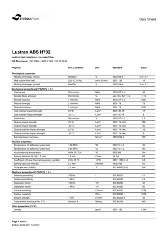 Data Sheet




Lustran ABS H702
medium heat resistance , increased flow
ISO Shortname: ISO 2580-1 -ABS 0, MG, 105-15-16-25

Property                                              Test Condition   Unit           Standard             Value

Rheological properties
  Molding shrinkage, normal                           60x60x2          %              ISO 294-4           0.4 - 0.7
  Melt volume-flow rate                               220 °C; 10 kg    cm³/(10 min)   ISO 1133               16
  Molding shrinkage, parallel                         60x60x2          %              ISO 294-4           0.4 - 0.7

Mechanical properties (23 °C/50 % r. h.)
  Yield stress                                        50 mm/min        MPa            ISO 527-1,-2           46
  Tensile Strain at break                             50 mm/min        %              acc. ISO 527-1,-2     > 15
  Tensile modulus                                     1 mm/min         MPa            ISO 527-1,-2         2500
  Flexural strength                                   2 mm/min         MPa            ISO 178                73
  Flexural modulus                                    2 mm/min         MPa            ISO 178              2450
  Izod notched impact strength                        23 °C            kJ/m²          ISO 180-1A             17
  Izod notched impact strength                        -30 °C           kJ/m²          ISO 180-1A             8
  Yield strain                                        50 mm/min        %              ISO 527-1,-2          2.6
  Charpy impact strength                              23 °C            kJ/m²          ISO 179-1eU           100
  Charpy impact strength                              -30 °C           kJ/m²          ISO 179-1eU            90
  Charpy notched impact strength                      23 °C            kJ/m²          ISO 179-1eA            16
  Charpy notched impact strength                      -30 °C           kJ/m²          ISO 179-1eA            8
  Ball indentation hardness                                            N/mm²          ISO 2039-1            105

Thermal properties
  Temperature of deflection under load                1.80 MPa         °C             ISO 75-1,-2            99
  Temperature of deflection under load                0.45 MPa         °C             ISO 75-1,-2           104
  Vicat softening temperature                         50 N; 50 °C/h    °C             ISO 306               104
  Burning behavior UL 94 (1.6 mm)                     1.6 mm           Class          UL 94                 HB
  Coefficient of linear thermal expansion, parallel   23 to 55 °C      10-4/K         ISO 11359-1,-2        0.8
  Burning rate (US-FMVSS)                             2.0 mm           mm/min         ISO 3795               60
  Glow wire test (GWFI)                               2.0 mm           °C             IEC 60695-2-12        700

Electrical properties (23 °C/50 % r. h.)
  Relative permittivity                               100 Hz           -              IEC 60250             3.1
  Relative permittivity                               1 MHz            -              IEC 60250             2.9
                                                                           -4
  Dissipation factor                                  100 Hz           10             IEC 60250              50
  Dissipation factor                                  1 MHz            10-4           IEC 60250              90
  Volume resistivity                                                   Ohm·m          IEC 60093            1E14
  Surface resistivity                                                  Ohm            IEC 60093            1E16
  Electric strength                                   1 mm             kV/mm          IEC 60243-1            36
  Comparative tracking index CTI                      Solution A       Rating         IEC 60112             600

Other properties (23 °C)
  Density                                                              g/cm³          ISO 1183             1.040




Page 1 from 2
Edition 30.09.2011 12:40:01
 