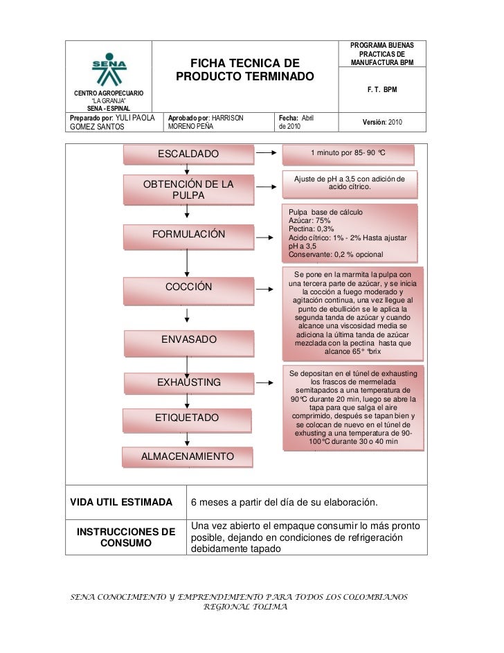 FICHA TECNICA MERMELADA DE FRESA