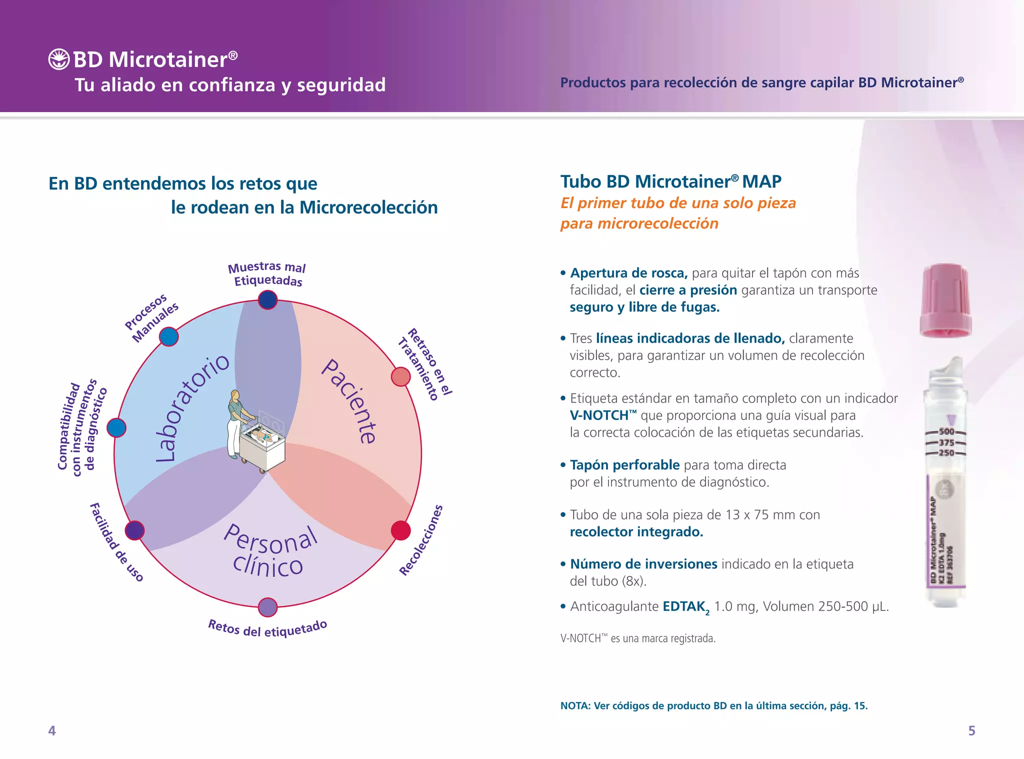 FICHA TECNICA MICROTAINER.pdf