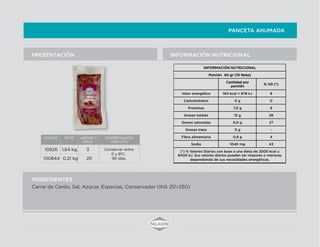 PANCETA AHUMADA
INFORMACIÓN NUTRICIONALPRESENTACIÓN
INGREDIENTES
Carne de Cerdo, Sal, Azúcar, Especias, Conservador (INS 251-250)
INFORMACIÓN NUTRICIONAL
Porción 40 gr (10 fetas)
Cantidad por
porción
% VD (*)
Valor energético 164 kcal = 678 kJ 8
Carbohidratos 0 g 0
Proteínas 7,0 g 9
Grasas totales 15 g 28
Grasas saturadas 6,0 g 27
Grasas trans 0 g -
Fibra alimentaria 0,9 g 4
Sodio 1040 mg 43
(*) % Valores Diarios con base a una dieta de 2000 kcal u
8400 kJ. Sus valores diarios pueden ser mayores o menores
dependiendo de sus necesidades energéticas.
CODIGO PESO UNIDAD X
PACK
CONSERVACION/
VIDA UTIL
10926 1,64 kg. 3
100844 0,21 kg 20
Conservar entre
0 y 8ºC.
90 días.
 