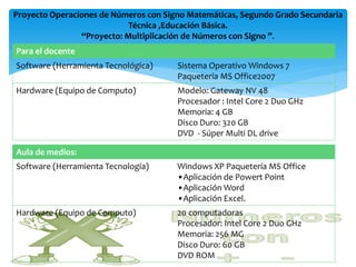 Proyecto Operaciones de Números con Signo Matemáticas, Segundo Grado Secundaria
                            Técnica ,Educación Básica.
                “Proyecto: Multiplicación de Números con Signo ”.
Para el docente
Software (Herramienta Tecnológica)     Sistema Operativo Windows 7
                                       Paquetería MS Office2007
Hardware (Equipo de Computo)           Modelo: Gateway NV 48
                                       Procesador : Intel Core 2 Duo GHz
                                       Memoria: 4 GB
                                       Disco Duro: 320 GB
                                       DVD - Súper Multi DL drive

Aula de medios:
Software (Herramienta Tecnología)      Windows XP Paquetería MS Office
                                       •Aplicación de Powert Point
                                       •Aplicación Word
                                       •Aplicación Excel.
Hardware (Equipo de Computo)           20 computadoras
                                       Procesador: Intel Core 2 Duo GHz
                                       Memoria: 256 MG
                                       Disco Duro: 60 GB
                                       DVD ROM
 