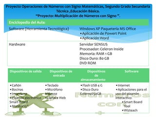 Proyecto Operaciones de Números con Signo Matemáticas, Segundo Grado Secundaria
                            Técnica ,Educación Básica.
                “Proyecto: Multiplicación de Números con Signo ”.
 Enciclopedia del Aula:
 Software (Herramienta Tecnológica)            Windows XP Paquetería MS Office
                                               •Aplicación de Powert Point
                                               •Aplicación Word
 Hardware                                      Servidor SENSUS
                                               Procesador: Celeron Inside
                                               Memoria: RAM 1 GB
                                               Disco Duro: 80 GB
                                               DVD ROM

  Dispositivos de salida     Dispositivos de       Dispositivos             Software
                               entrada                 de
                                               almacenamiento
  •Cañón                   •Teclado            •Flash USB 4 G       •Internet
  •Bocinas                 •Micrófono          •Disco Duro          •Aplicaciones para el
  •Impresora               •Mouse              Externo250GB         uso del pizarrón
  •Pizarrón electrónico    •Cámara Web                              interactivo:
  Smart Board                                                           •Smart Board
  •Monitor15”                                                             Tool
                                                                        •Wizteach
 