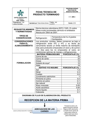 PROGRAMA BUENAS
                                                                                 PRACTICAS DE
                                 FICHA TECNICA DE                              MANUFACTURA BPM

                               PRODUCTO TERMINADO
 CENTRO AGROPECUARIO
                                                                                   F. T. BPM 2
      “LA GRANJA”
    SENA - ESPINAL
Preparado por: Yuly                                         Fecha: Julio
                         Aprobado por: Paola Andrea Gómez                         Versión: 2010
Liliana González                                            de 2010


                                   Norma técnica colombiana (NTC) 1325, (% sobre
 REQUISITOS MINIMOS
                                   Masa cruda) procesadas cárnicos no enlatados
  Y NORMATIVIDAD
                                   Resolución 2905 de 2007.
       TIPOS DE
                                                      Temperatura de 0 a 4 grados
     CONSERVACION                  Refrigeración
                                                      Centígrados
  CONSIDERACIONES                  Los productos, cocidos, deben conservar se bajo a
      PARA EL                      refrigeración entre 0ºC y 4ºC y su fecha de
  ALMACENAMIENTO                   vencimiento tendrá un limite máximo de treinta(30)
                                   días para productos empacados al vacio y de quince
                                   (15) días para los no empacados al vacio, en
                                   condiciones optimas de manejo y refrigeraciones.
                                    MATERIA PRIMA/INSUMO          PORCENTAJE (%)
                                   Carne de res                                      35
                                   Carne de cerdo                                    25
                                   Grasa                                             12
      FORMULACION                  Aislado de soya*                                  10
                                   Hielo                                             18
                                       ADITIVO Y/O INSUMO         PORCENTAJE (%)
                                   Sal                                              1.2
                                   Nitral                                           0.3
                                   Fosfato                                          0.5
                                   Condimento salchichón                              1
                                   Pimienta en polvo                                0.2
                                   Comino en polvo                                  0.1
                                   Ajo natural                                      0.3
                                   Nuez moscada                                   0.05
                                   Acido ascórbico                                0.05
                                   Humo liquido                                     0.1
                                   Colorante                                        0.1
               DIAGRAMA DE FLUJO DE ELABORACION DEL PRODUCTO

                      RECEPCION DE LA MATERIA PRIMA

                                                                             Trocear la carne y la
                                                                           grasa de forma manual.
                                 ADECUACION DE LAS                         Dejar el 50% del tocino
SENA CONOCIMIENTO Y EMPRENDIMIENTO PARA TODOS LOS COLOMBIANOS              y el 30% de la carne de
                                    CARNES                                   cerdo para cortar en
                      REGINAL TOLIMA
                                                                            cubitos para que sirva
                                                                              para el decorado.
 