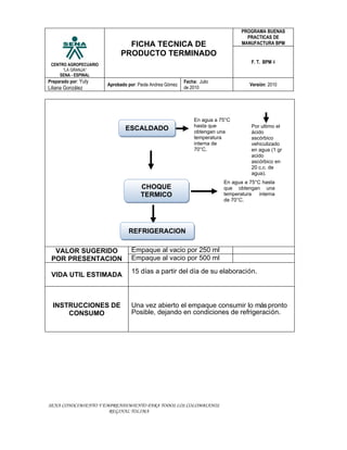 PROGRAMA BUENAS
                                                                                   PRACTICAS DE
                               FICHA TECNICA DE                                  MANUFACTURA BPM

                             PRODUCTO TERMINADO
 CENTRO AGROPECUARIO
                                                                                     F. T. BPM 4
      “LA GRANJA”
    SENA - ESPINAL
Preparado por: Yuly                                       Fecha: Julio
                       Aprobado por: Paola Andrea Gómez                             Versión: 2010
Liliana González                                          de 2010




                                                               En agua a 75°C
                                                               hasta que             Por ultimo el
                               ESCALDADO                       obtengan una          ácido
                                                               temperatura           ascórbico
                                                               interna de            vehiculizado
                                                               70°C.                 en agua (1 gr
                                                                                     acido
                                                                                     ascórbico en
                                                                                     20 c.c. de
                                                                                     agua).
                                                                          En agua a 75°C hasta
                                      CHOQUE                              que obtengan una
                                      TERMICO                             temperatura   interna
                                                                          de 70°C.




                                REFRIGERACION

  VALOR SUGERIDO                 Empaque al vacio por 250 ml
 POR PRESENTACION                Empaque al vacio por 500 ml
                                 15 días a partir del día de su elaboración.
 VIDA UTIL ESTIMADA



  INSTRUCCIONES DE               Una vez abierto el empaque consumir lo más pronto
      CONSUMO                    Posible, dejando en condiciones de refrigeración.




SENA CONOCIMIENTO Y EMPRENDIMIENTO PARA TODOS LOS COLOMBIANOS
                      REGINAL TOLIMA
 