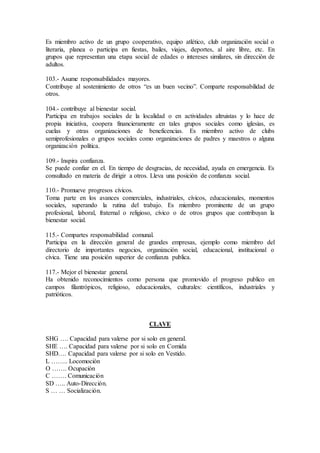 Es miembro activo de un grupo cooperativo, equipo atlético, club organización social o
literaria, planea o participa en fiestas, bailes, viajes, deportes, al aire libre, etc. En
grupos que representan una etapa social de edades o intereses similares, sin dirección de
adultos.
103.- Asume responsabilidades mayores.
Contribuye al sostenimiento de otros “es un buen vecino”. Comparte responsabilidad de
otros.
104.- contribuye al bienestar social.
Participa en trabajos sociales de la localidad o en actividades altruistas y lo hace de
propia iniciativa, coopera financieramente en tales grupos sociales como iglesias, es
cuelas y otras organizaciones de beneficencias. Es miembro activo de clubs
semiprofesionales o grupos sociales como organizaciones de padres y maestros o alguna
organización política.
109.- Inspira confianza.
Se puede confiar en el. En tiempo de desgracias, de necesidad, ayuda en emergencia. Es
consultado en materia de dirigir a otros. Lleva una posición de confianza social.
110.- Promueve progresos cívicos.
Toma parte en los avances comerciales, industriales, cívicos, educacionales, momentos
sociales, superando la rutina del trabajo. Es miembro prominente de un grupo
profesional, laboral, fraternal o religioso, cívico o de otros grupos que contribuyan la
bienestar social.
115.- Compartes responsabilidad comunal.
Participa en la dirección general de grandes empresas, ejemplo como miembro del
directorio de importantes negocios, organización social, educacional, institucional o
cívica. Tiene una posición superior de confianza publica.
117.- Mejor el bienestar general.
Ha obtenido reconocimientos como persona que promovido el progreso publico en
campos filantrópicos, religioso, educacionales, culturales: científicos, industriales y
patrióticos.
CLAVE
SHG …. Capacidad para valerse por si solo en general.
SHE …. Capacidad para valerse por si solo en Comida
SHD…. Capacidad para valerse por si solo en Vestido.
L …….. Locomoción
O ……. Ocupación
C ……. Comunicación
SD ….. Auto-Dirección.
S … … Socialización.
 
